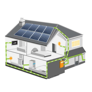 FOSHAN RJ TECH 50kwh Solar system with battery backup